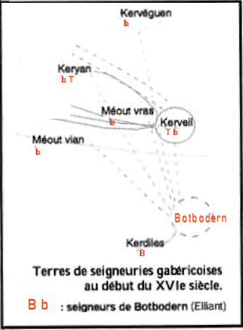 Image:NBDomaineBotbodern.jpg