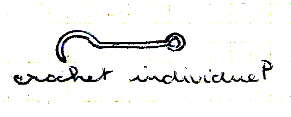 Image:Crochet.jpg