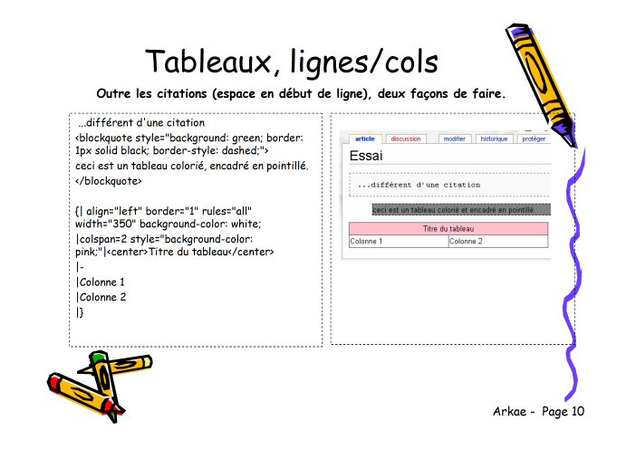 Image:Formation MediaWiki 10.jpg