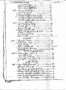 Original page 28Cliquer pour visualiser