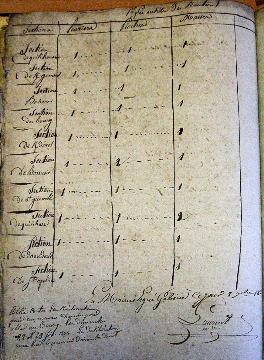 Image:Feuillet 061.jpg