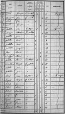 Original page 21