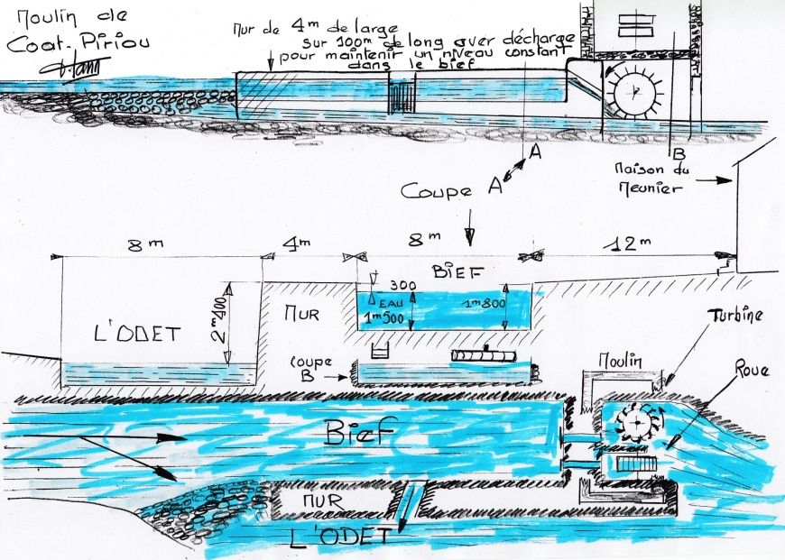 Image:MannDeuxRouesCoatPiriou.jpg