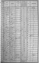 Original page 1
