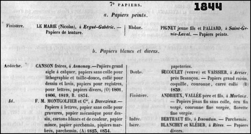 Image:Exposition1844-Papiers.jpg