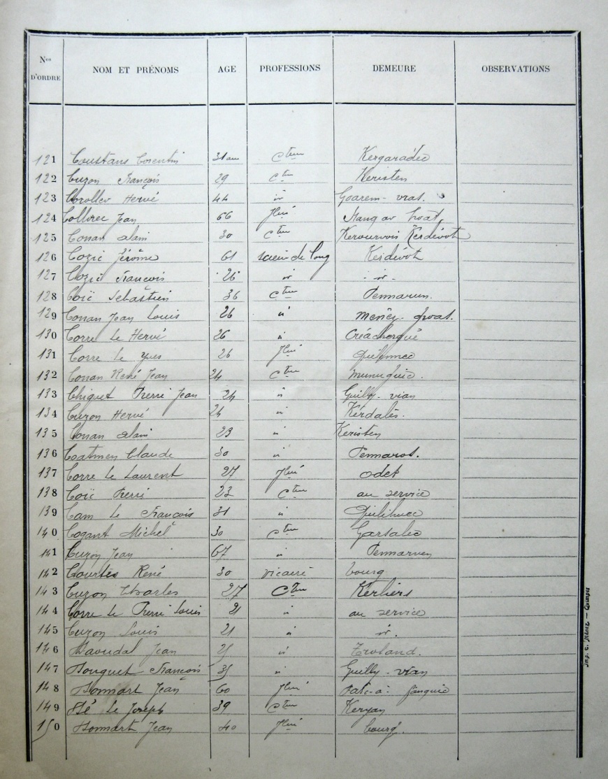 Image:ListeElect-1910-05.jpg
