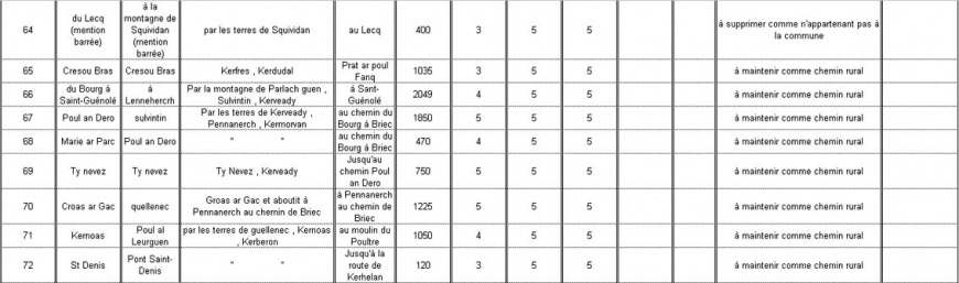Image:Tableau general8.jpg