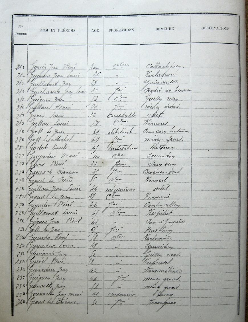 Image:ListeElect-1910-08.jpg