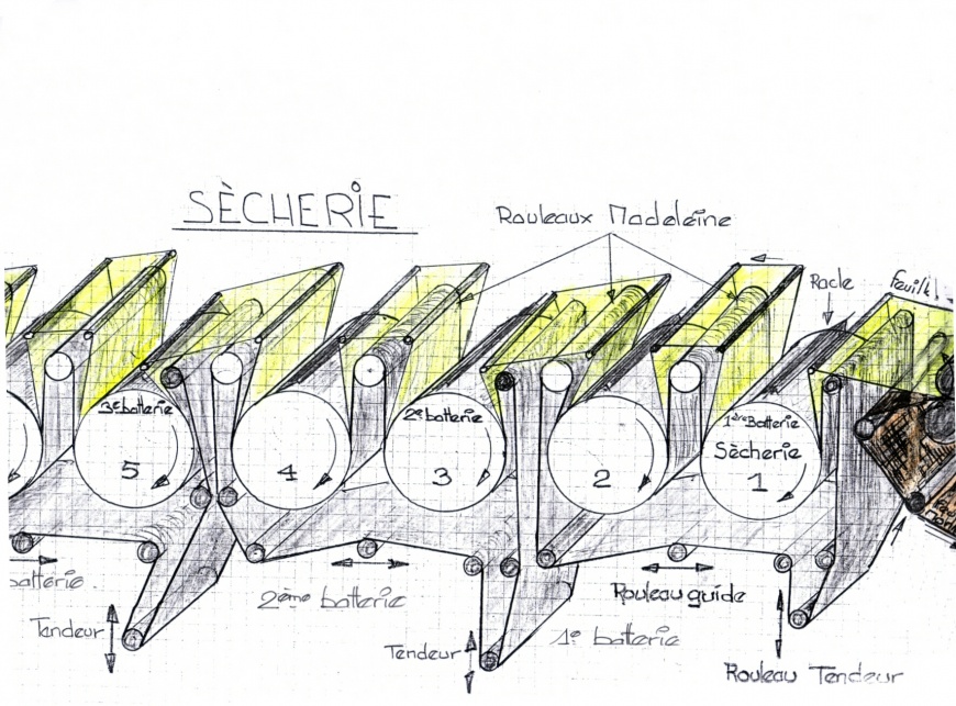 Image:Machine10ManB.jpg