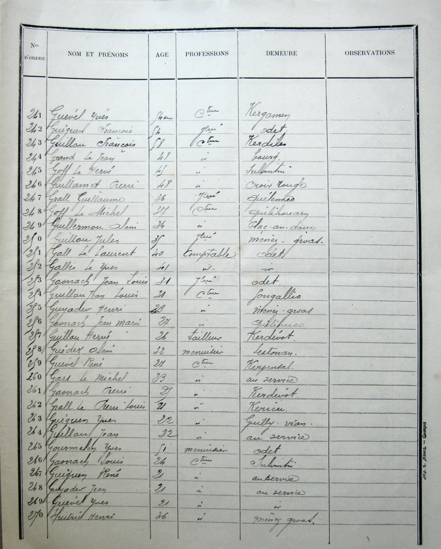 Image:ListeElect-1910-09.jpg