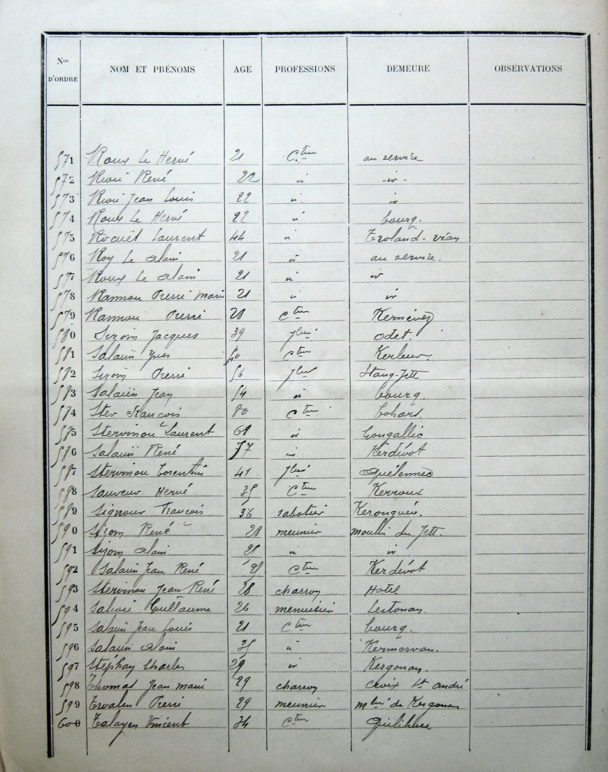 Image:ListeElect-1910-20.jpg