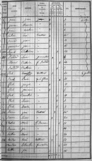Original page 47