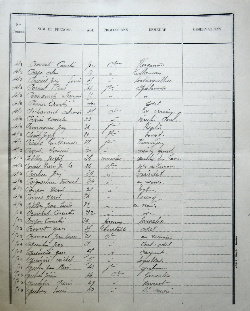Image:ListeElect-1910-17.jpg