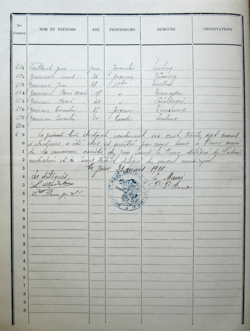 Image:ListeElect-1910-22.jpg