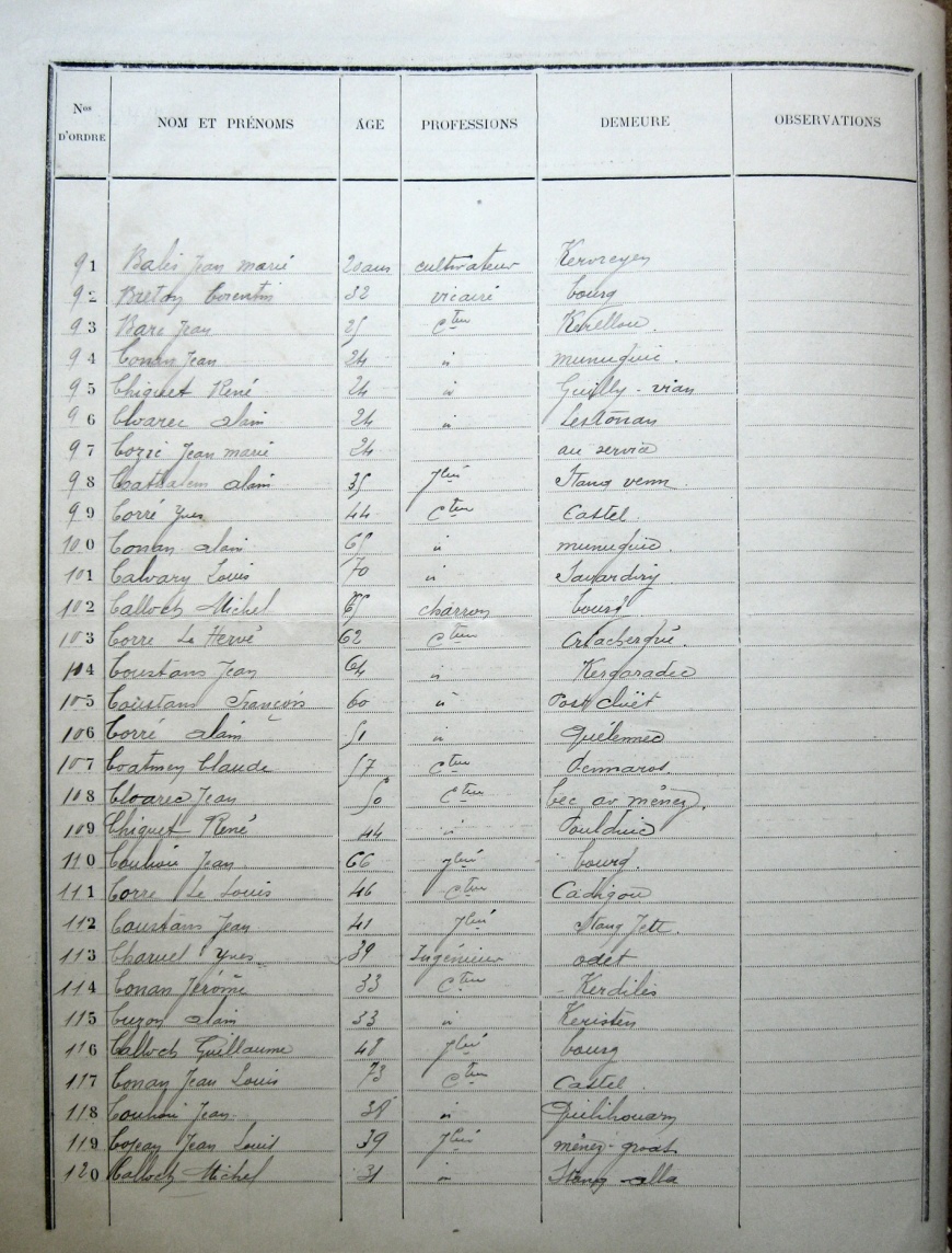 Image:ListeElect-1910-04.jpg