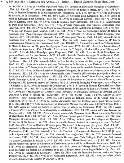 Index de Norbert Bernard