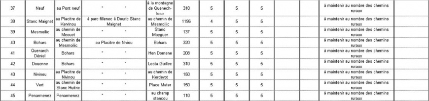 Image:Tableau general5.jpg