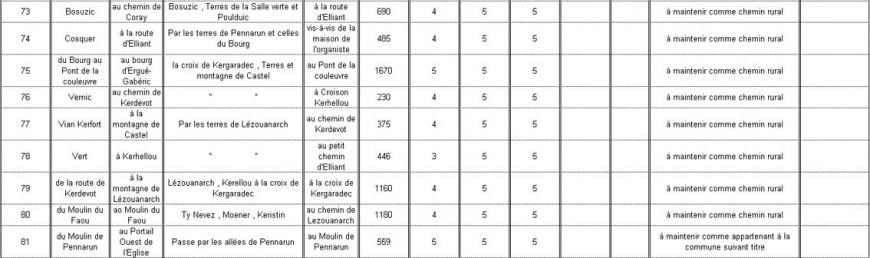 Image:Tableau general9.jpg