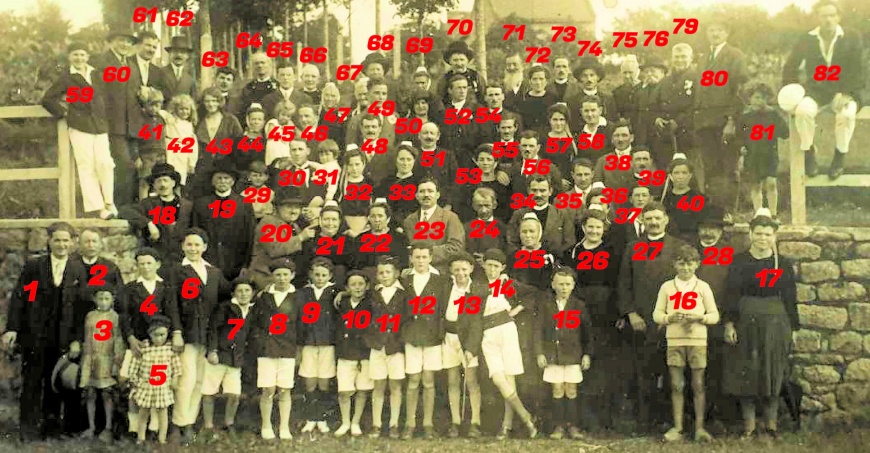 Image:NumGroupeNocesBolloré1932.jpg