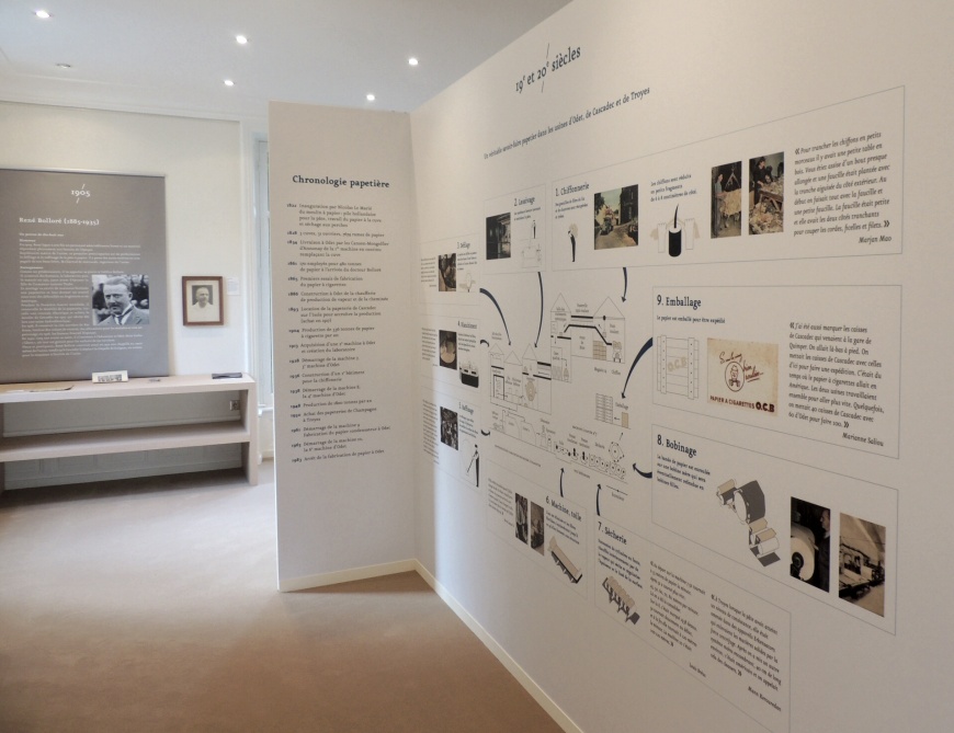 Image:MuséeB-Fab-2.jpg