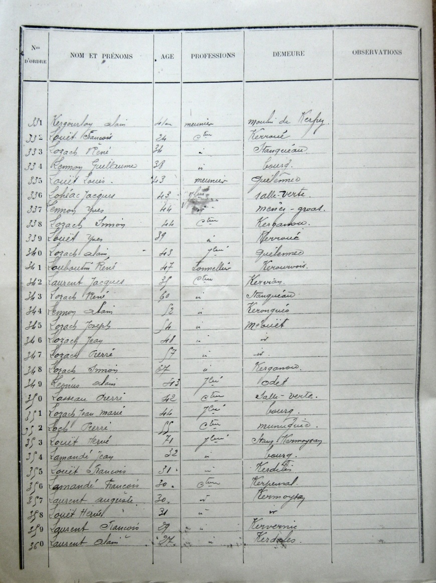 Image:ListeElect-1910-12.jpg