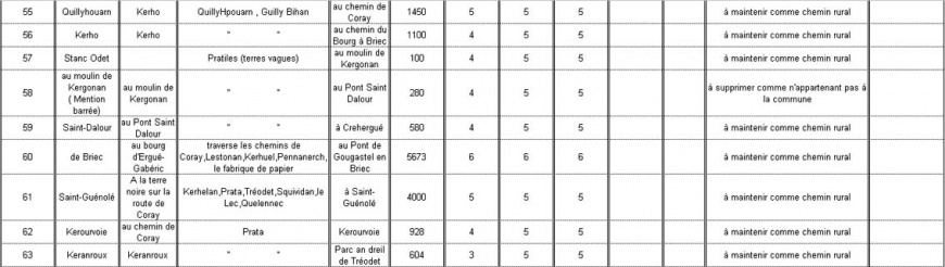Image:Tableau general7.jpg