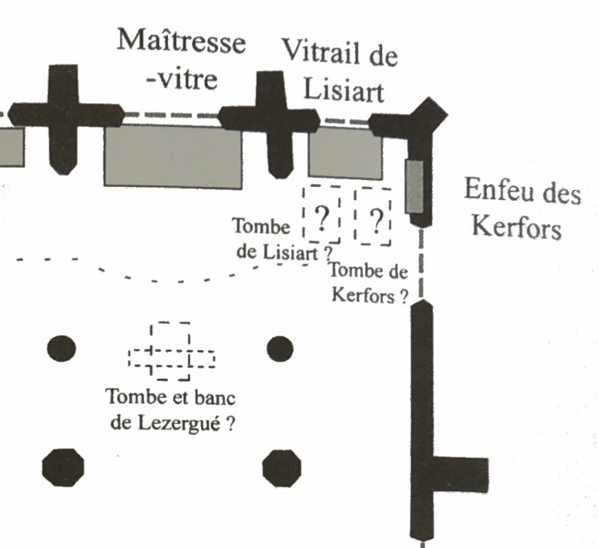 Image:PlanEnfeuxEglise.jpg