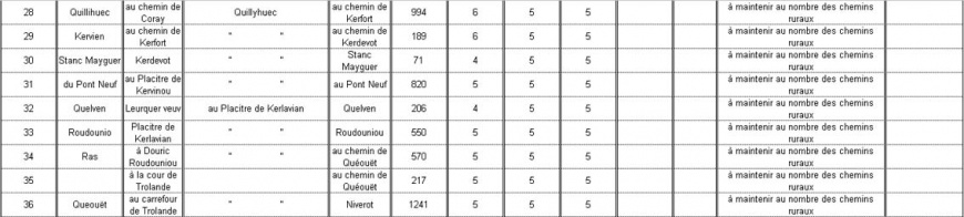Image:Tableau general4.jpg