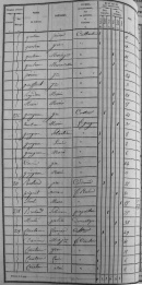 Original page 60