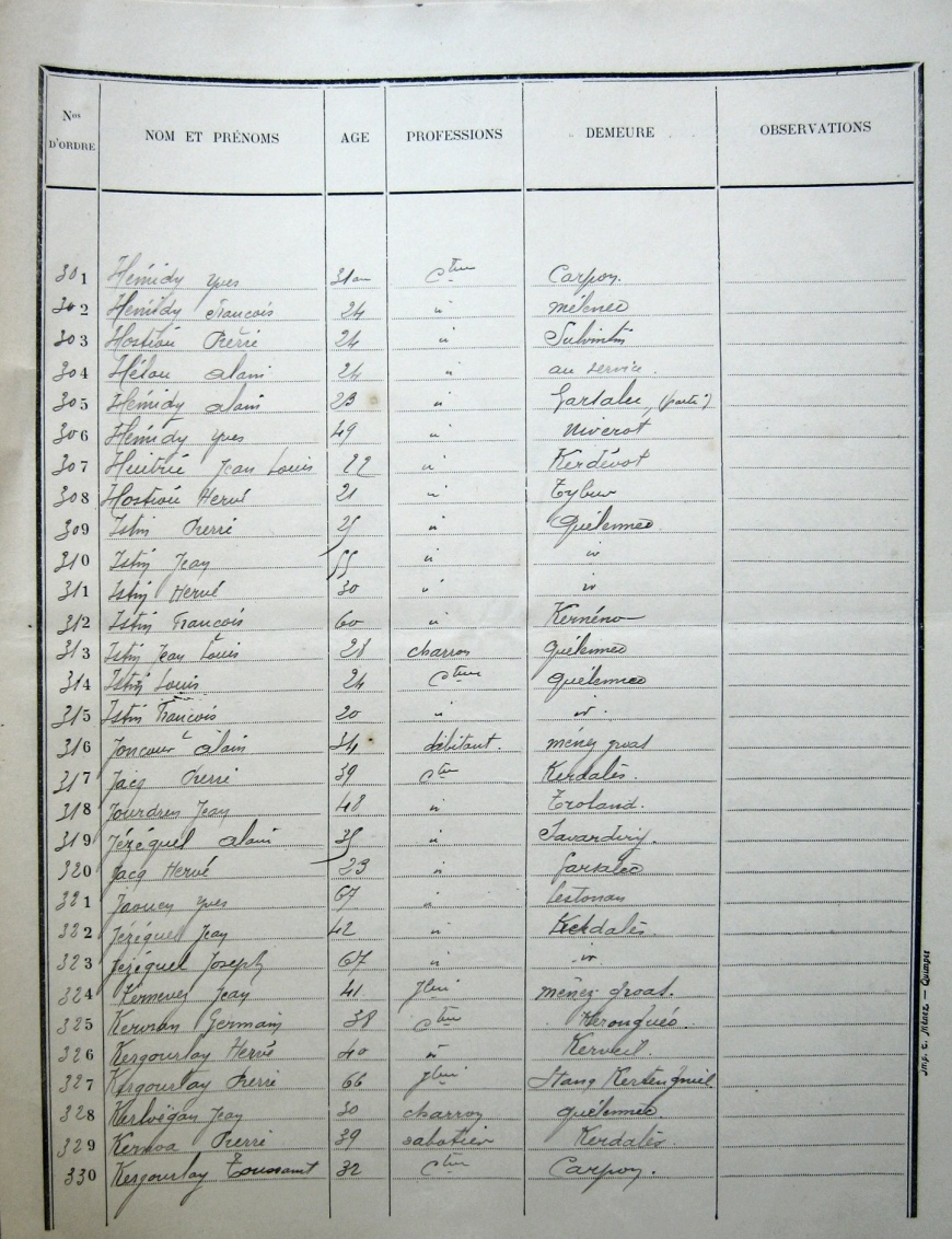 Image:ListeElect-1910-11.jpg