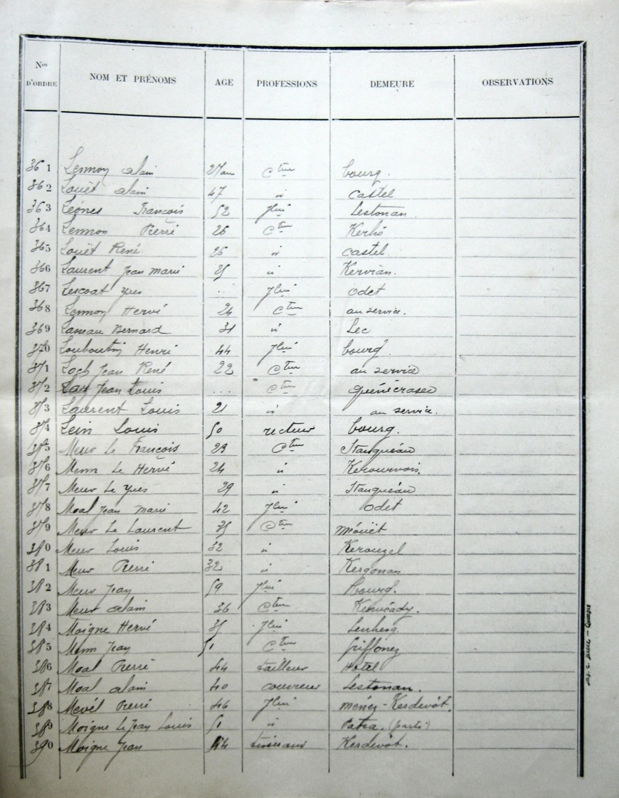 Image:ListeElect-1910-13.jpg