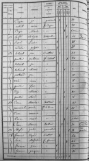 Original page 34