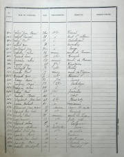 Original page 21Cliquer pour visualiser