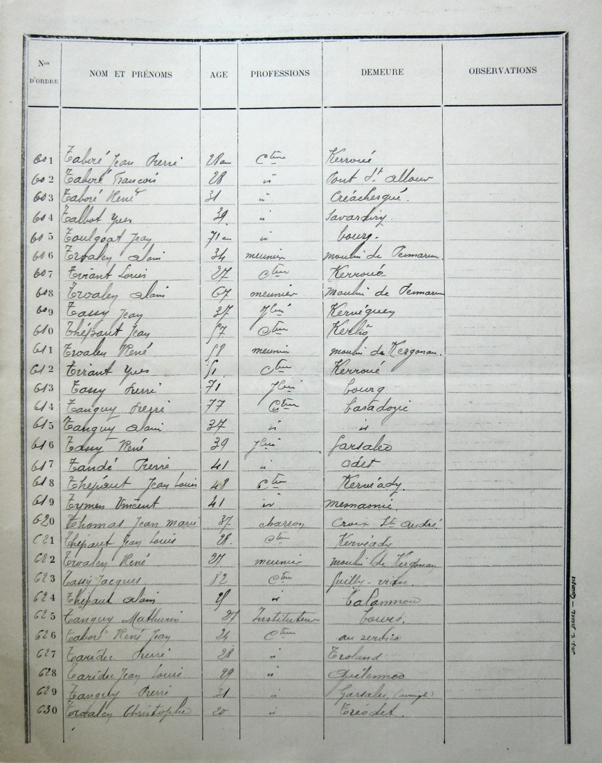 Image:ListeElect-1910-21.jpg