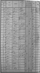 Original page 22