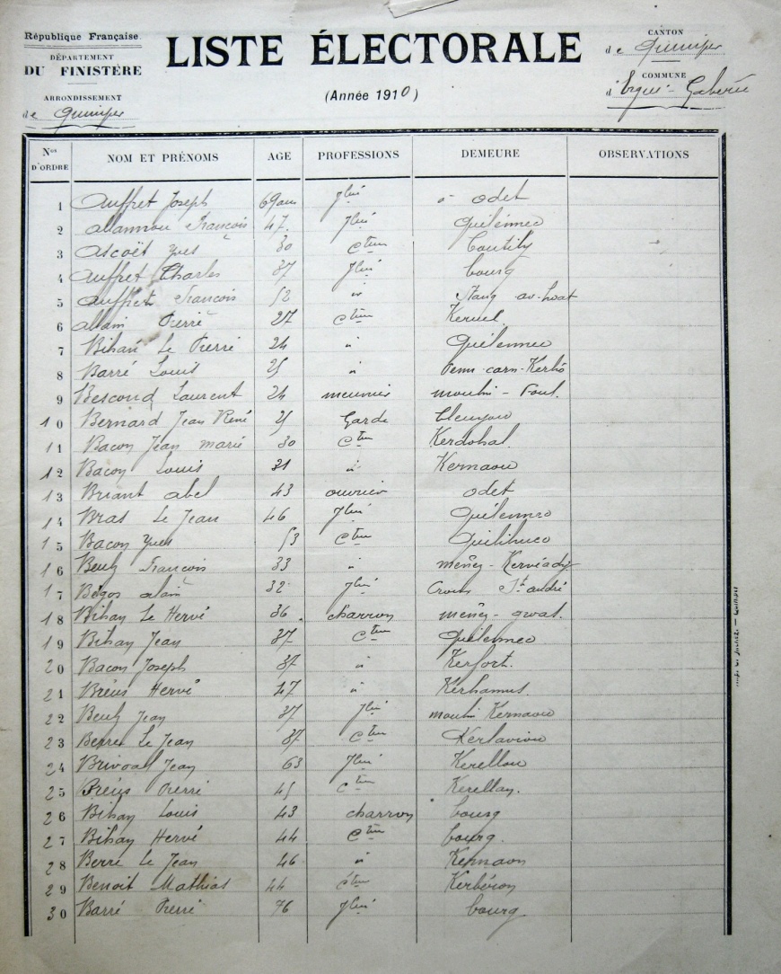 Image:ListeElect-1910-01.jpg