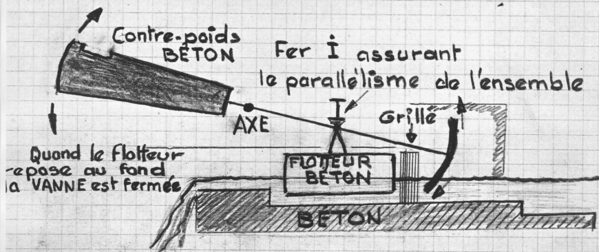 Image:EcluseCDP2.jpg