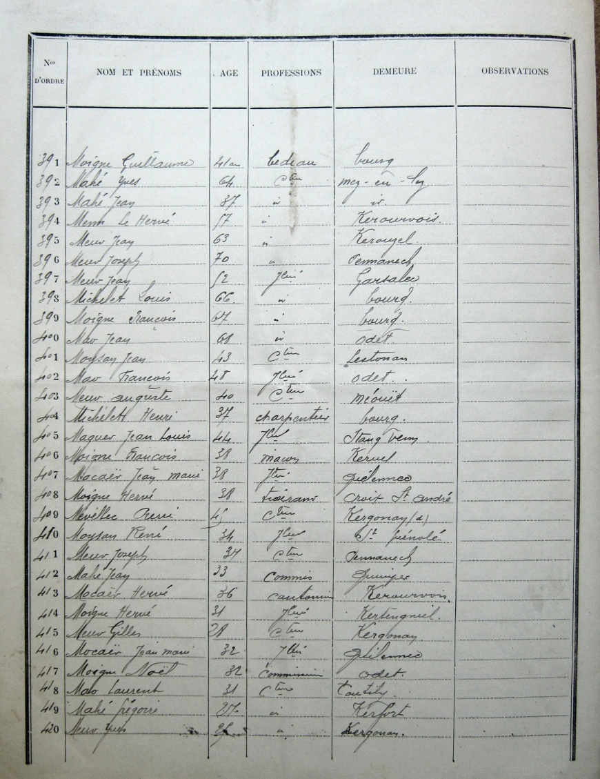 Image:ListeElect-1910-14.jpg