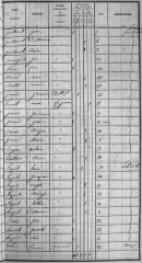 Original page 75