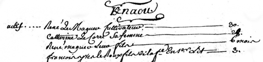 Image:KernaouLeRoux1790.jpg