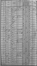 Original page 14
