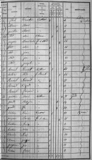 Original page 13
