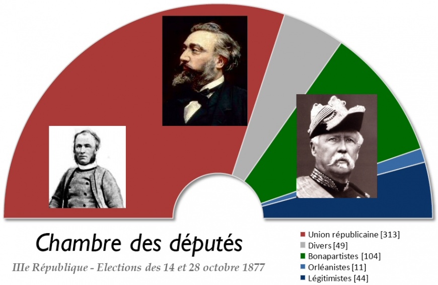 Image:Blog1877.jpg
