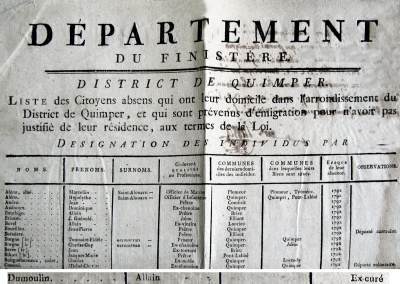 1Q69. District de Quimper. Liste des Citoyens absens ...  Dumoulin Allain Ex-curé ...  1792 Geslin, mère, Maclovie Josephe Ex-noble ... Lamarche, père, François-Louis Ex-noble 