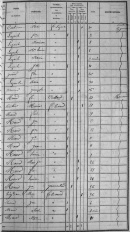 Original page 71