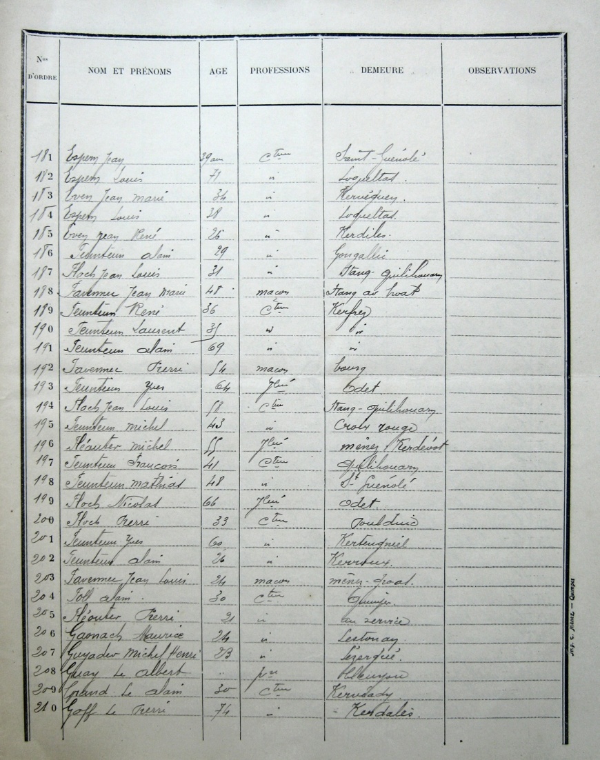 Image:ListeElect-1910-07.jpg