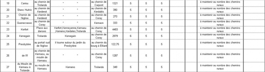 Image:Tableau general3.jpg