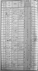 Original page 38