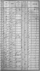 Original page 17