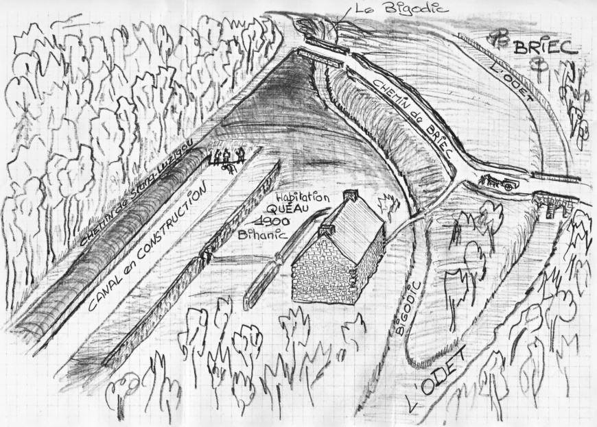 Image:CanalCreuse.jpg